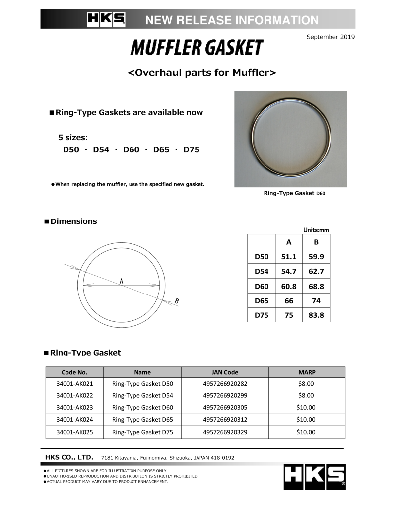 HKS Muffler Gasket 75mm ID 83.8mm OD