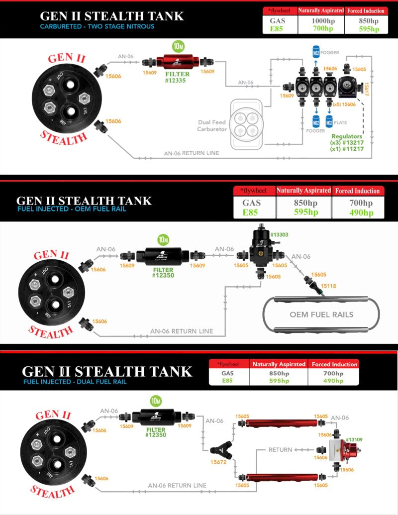 Aeromotive 69-70 Ford Mustang 340 Stealth Gen 2 Fuel Tank